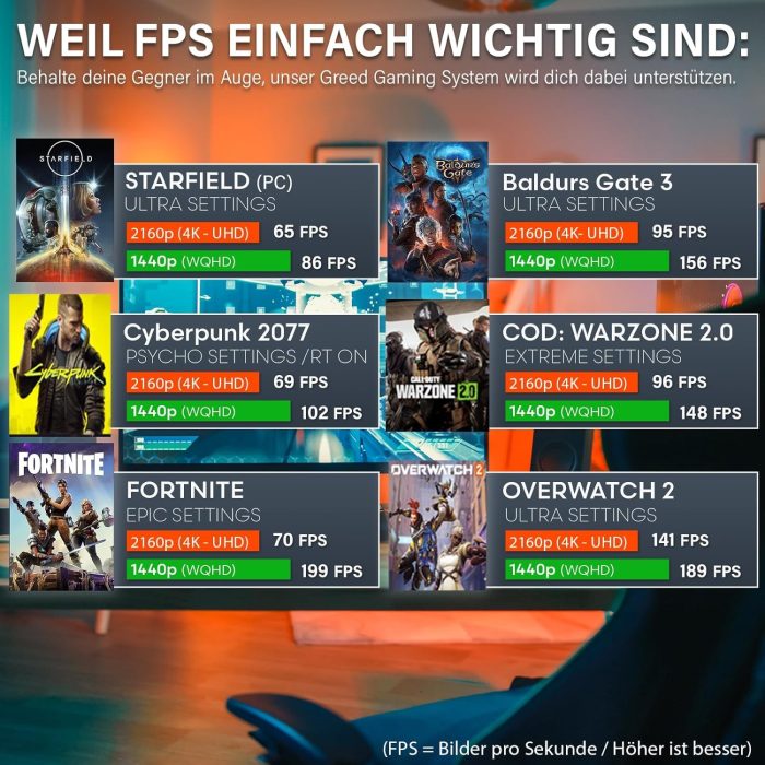 Greed® MK2 Pro komputer gamingowy High End - Intel Core i7 11700F + Nvidia Geforce RTX 4070 12 GB - ultra szybki komputer RGB +