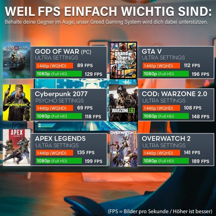 Greed® MK2 Pro komputer gamingowy High End - Intel Core i7 11700F + Nvidia Geforce RTX 4070 12 GB - ultra szybki komputer RGB +