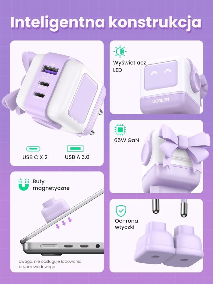 UGREEN Nexode RG Ładowarka USB C Robot o mocy 65 W Ładowarka GaN Zasilacz USB C 3-portowa szybka ładowarka Robot Kompatybilna z