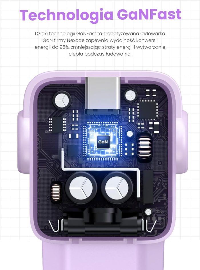 UGREEN Nexode RG Ładowarka USB C Robot o mocy 65 W Ładowarka GaN Zasilacz USB C 3-portowa szybka ładowarka Robot Kompatybilna z