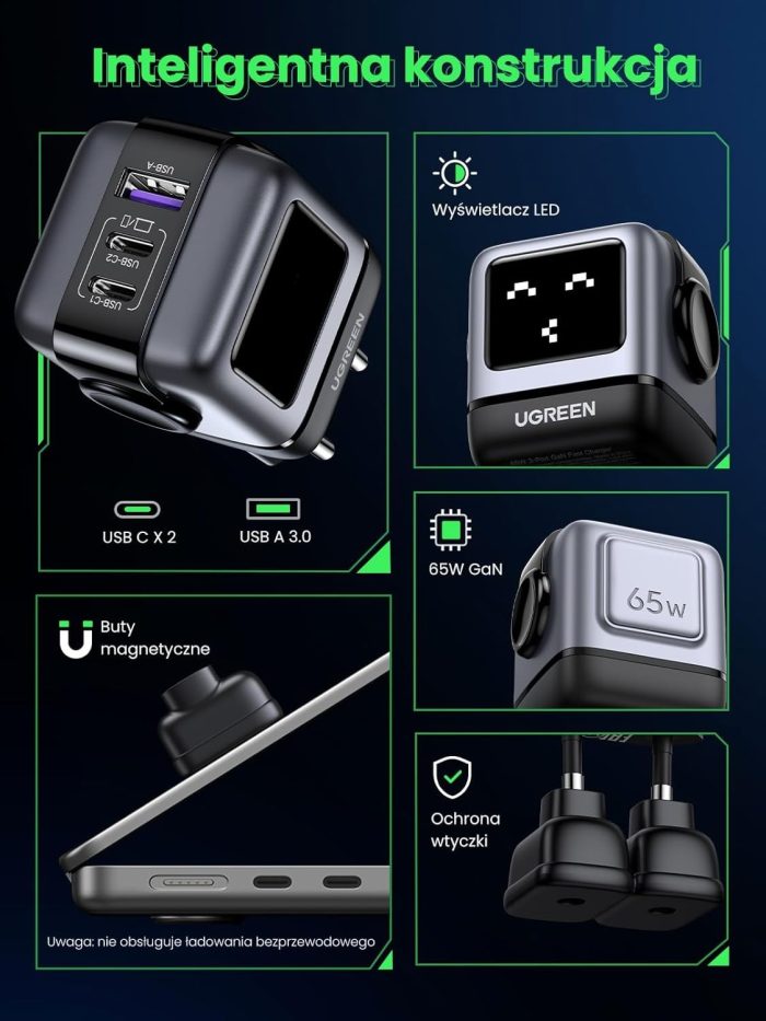 UGREEN Nexode RG Ładowarka USB C Robot o mocy 65 W Ładowarka GaN Zasilacz USB C 3-portowa szybka ładowarka Robot Kompatybilna z
