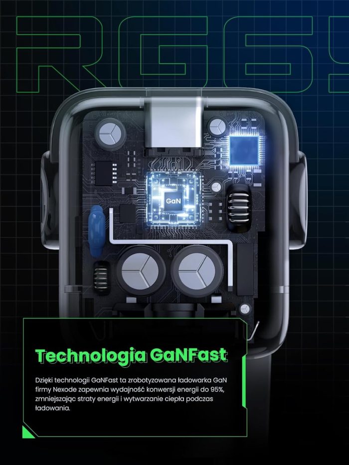 UGREEN Nexode RG Ładowarka USB C Robot o mocy 65 W Ładowarka GaN Zasilacz USB C 3-portowa szybka ładowarka Robot Kompatybilna z