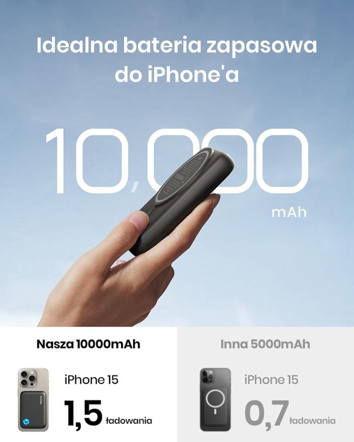 INIU Magnetyczny powerbank, mały, ale mocny, 10 000 mAh, 20 W, z wejściem i wyjściem USB C, magnetyczne, zewnętrzne akumulatory