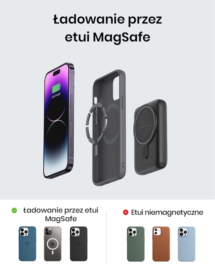 INIU Magnetyczny powerbank, mały, ale mocny, 10 000 mAh, 20 W, z wejściem i wyjściem USB C, magnetyczne, zewnętrzne akumulatory