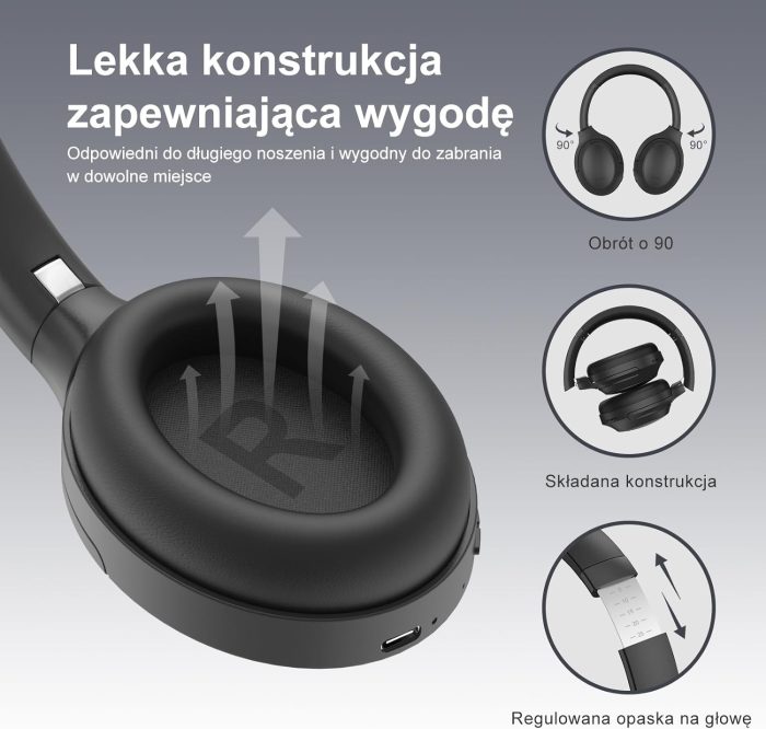 Słuchawki Srhythm NiceComfort 45 z aktywną redukcją szumów, bezprzewodowy zestaw słuchawkowy Bluetooth z trybem