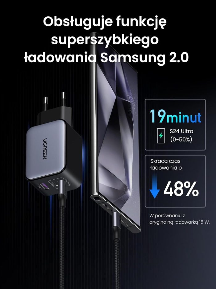 UGREEN Nexode X 65W Ładowarka USB-C Zasilacz mini PD 3-portowa ładowarka GaN Kompaktowa szybka ładowarka PPS 45W Kompatybilna z