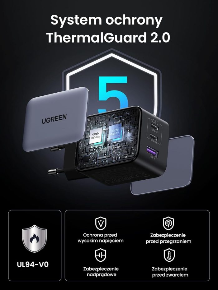 UGREEN Nexode X 65W Ładowarka USB-C Zasilacz mini PD 3-portowa ładowarka GaN Kompaktowa szybka ładowarka PPS 45W Kompatybilna z