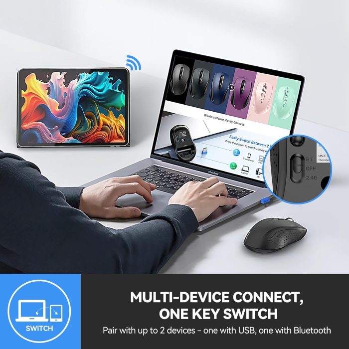 TECKNET Bezprzewodowa Mysz Bluetooth, Wiele Urządzeń, Ciche, Smukłe Mouse Bluetooth (Tryb Tri-Mode: BT 5.0/3.0+2.4G), Przenośna