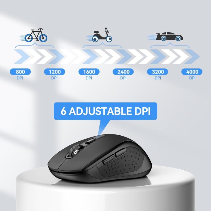 TECKNET Bezprzewodowa Mysz Bluetooth, Wiele Urządzeń, Ciche, Smukłe Mouse Bluetooth (Tryb Tri-Mode: BT 5.0/3.0+2.4G), Przenośna