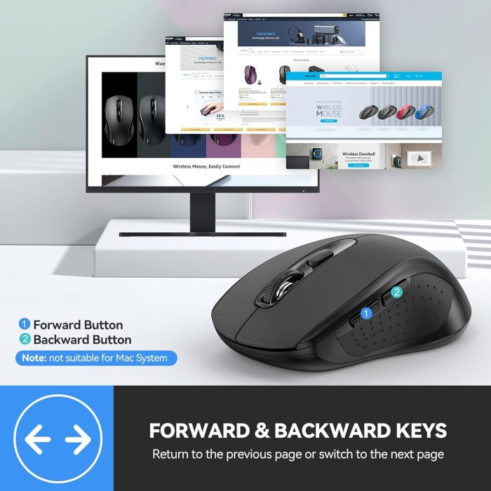 TECKNET Bezprzewodowa Mysz Bluetooth, Wiele Urządzeń, Ciche, Smukłe Mouse Bluetooth (Tryb Tri-Mode: BT 5.0/3.0+2.4G), Przenośna