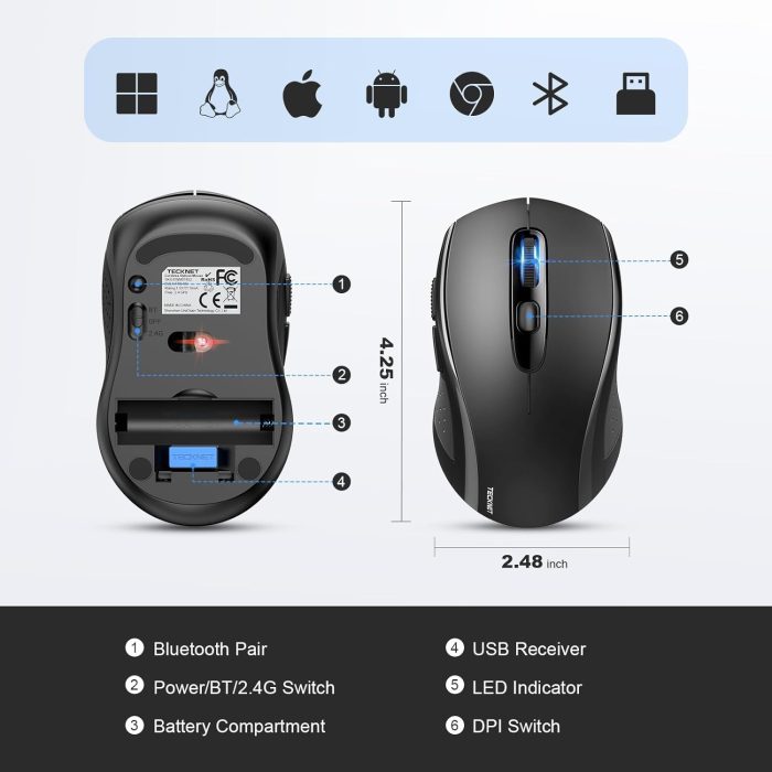TECKNET Bezprzewodowa Mysz Bluetooth, Wiele Urządzeń, Ciche, Smukłe Mouse Bluetooth (Tryb Tri-Mode: BT 5.0/3.0+2.4G), Przenośna