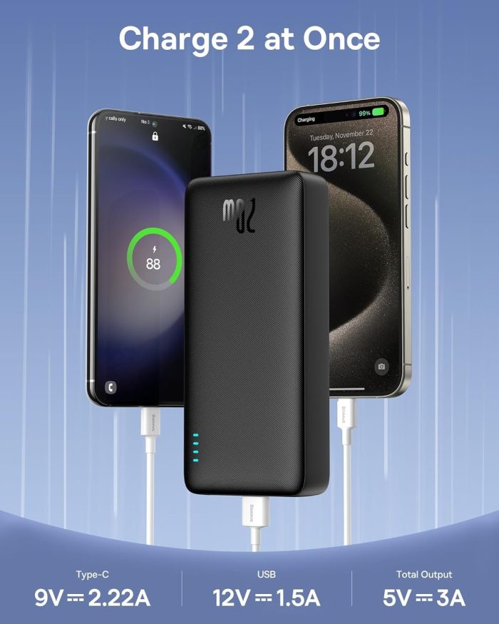 Baseus Powerbank, 20000mAh Power Bank Szybkie Ładowanie, Zewnętrzna bateria telefonu 20W PD QC Ładowarka z USB C na Wejściu i