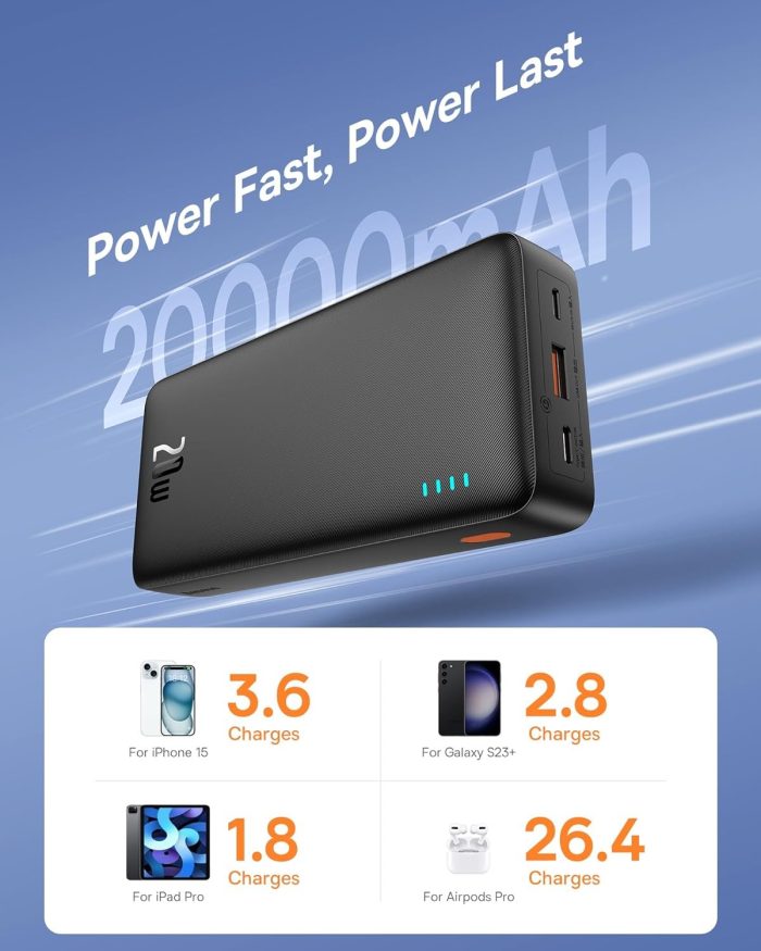 Baseus Powerbank, 20000mAh Power Bank Szybkie Ładowanie, Zewnętrzna bateria telefonu 20W PD QC Ładowarka z USB C na Wejściu i