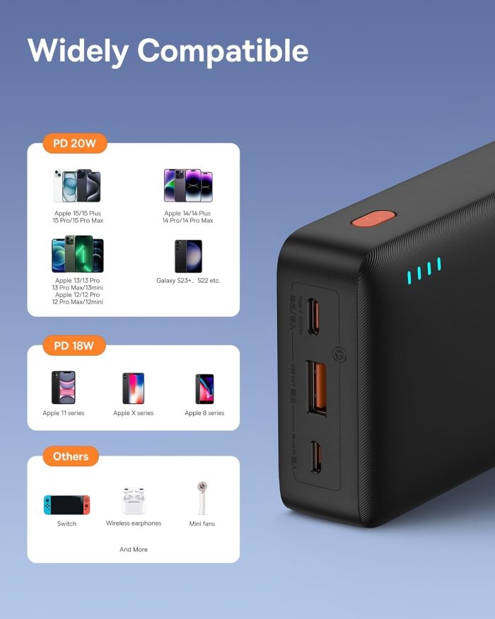 Baseus Powerbank, 20000mAh Power Bank Szybkie Ładowanie, Zewnętrzna bateria telefonu 20W PD QC Ładowarka z USB C na Wejściu i