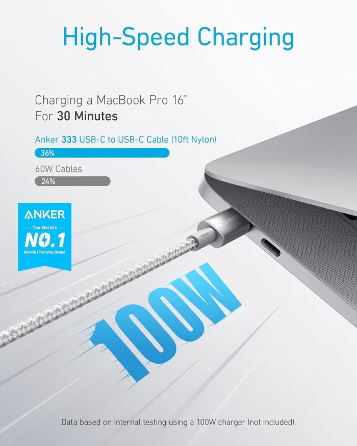 Anker Nylon USB-C na USB-C, kabel 100 W Type-C, 3 m, szybkie ładowanie, MacBook Pro 2020, iPad Pro 2020, Air 4, Galaxy S20 Plus