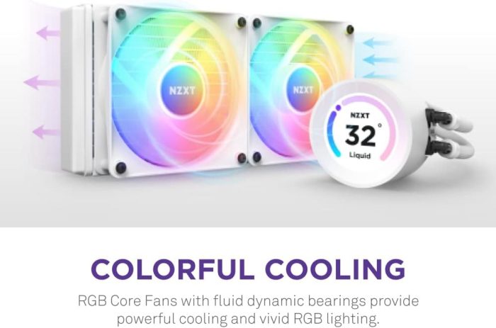 NZXT KRAKEN ELITE 280 RGB