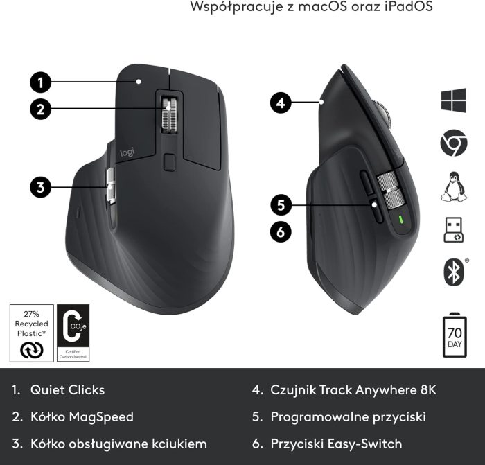 Logitech MX Master 3S - ergonomiczna mysz bezprzewodowa z ultraszybkim przewijaniem, 8K DPI, działa nawet na szkle, ciche