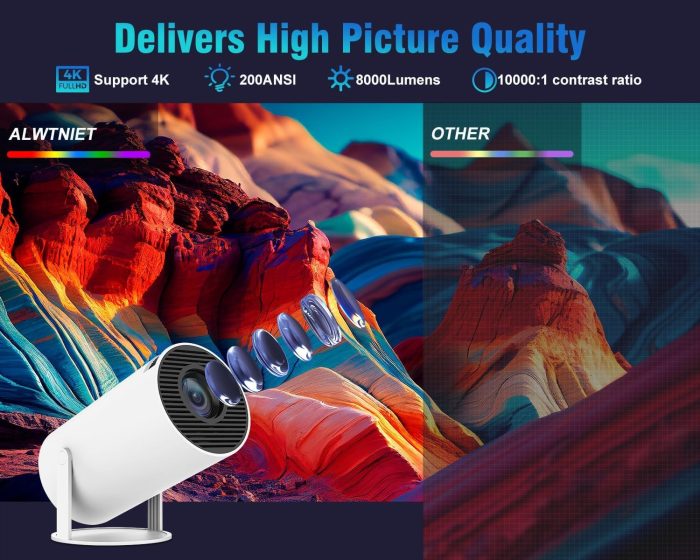 Projektor 4K 1080P Full HD, obsługuje system Android 11.0 5G WiFi 6 BT 5.0, Smart Projector 200ANSI 8000 l, automatyczna pozioma