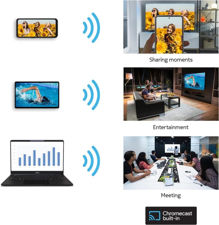 Nokia 50 Cali (120cm) 4K UHD Smart Android TV (DVB-C/S2/T2, Netflix, Prime Video, Disney+) - UN50GV310I - 2023
